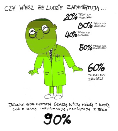wen3